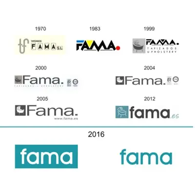 Evolución del logo de Fama.